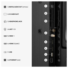 Hisense 40A4S Hisense 40A4S