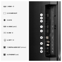 Hisense 50A6S