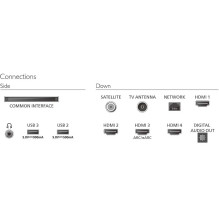 Philips 65PQS9001 / 12 Philips 65PQS9001 / 12