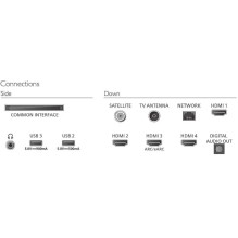 Philips 75PQS9011 / 12 Philips 75PQS9011 / 12