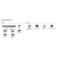 Philips 43PUS7000 / 12 Philips 43PUS7000 / 12