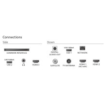„Philips 55MLED820 / 12“