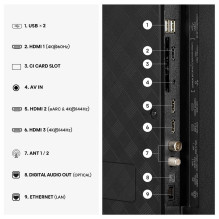 Hisense 43E7S PRO