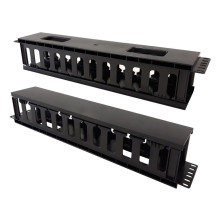 Techly Cable Entry Panel...