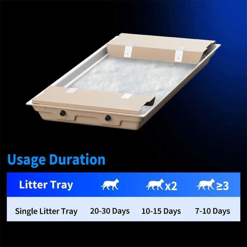 Crystal PH Litter for Purobot Crystal Duo 4 Bags