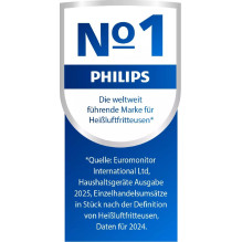 Philips Airfryer Accessory...