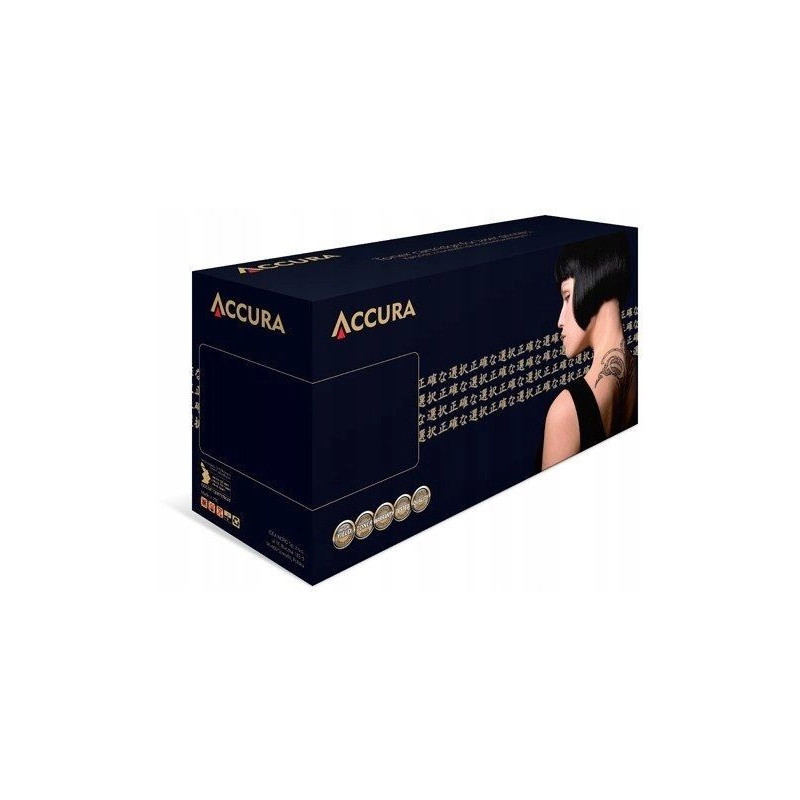 Accura dažų HP Nr. 142A ( W1420A ) keitimas