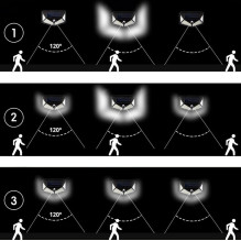 Solar sensor wall light 100 LED