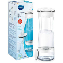 BRITA „Fill Serve Mind“...