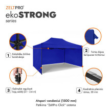 Prekybinė Palapinė 3x4,5 Mėlyna Zeltpro EKOSTRONG