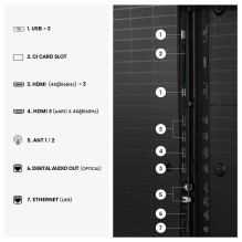 Hisense 75U7S Pro Hisense 75U7S Pro