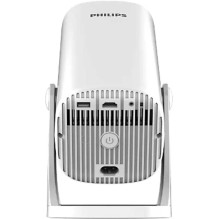 Philips NeoPix 250