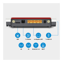 Box FRITZ! 6850 LTE wireless router