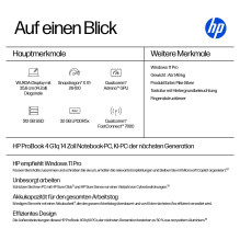 HP ProBook 4 G1q 14" Qualcomm Snapdragon