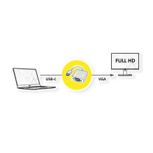 ROLINE 12033203 USB grafikos adapteris