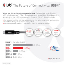 CLUB3D CAC-1575 USB laidas CLUB3D CAC-1575 USB laidas