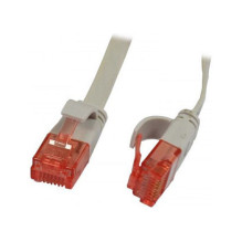 Synergy21 patch cable RJ45,...