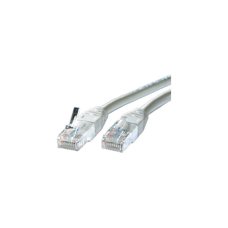 ROLINE UTP Cat.5e 0.5m networking cable