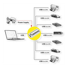 ROLINE 14.02.5057 interface hub