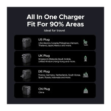 Ugreen 55001 mobile device charger Ugreen 55001 mobile device charger