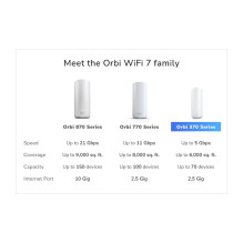 NETGEAR Orbi 370