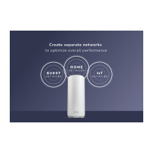 NETGEAR Orbi 870