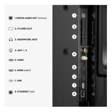Hisense 40A59S