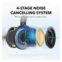 „Soundcore Space One Pro“