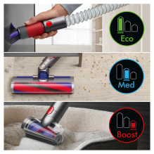 Dyson V12 Kilmė