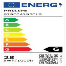 Philips Hue 987 Philips Hue 987