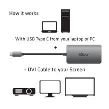 Adapter USB 3.2 Type C to DVI-D active St / Bu retail Club3D Adapter USB 3.2 Type C to DVI-D active St / Bu retail Club3D