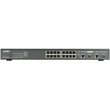Perjungti Planet FGSW-1816HPS