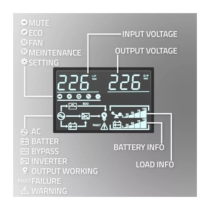 Qoltec 52286 rack UPS 2 kVA (2000 W), jaudas koeficients 1,0, uzstādāms statnē
