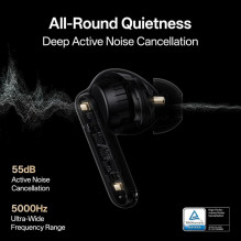 Oppo True wireless earphones , Enco Air5 Pro , Bluetooth , In-ear , Microphone , Black , Noise canceling , Wireless Oppo True wireless earphones , Enco Air5 Pro , Bluetooth , In-ear , Microphone , Black , Noise canceling , Wireless