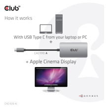 CLUB3D CAC-1510-A video cable adapter CLUB3D CAC-1510-A video cable adapter
