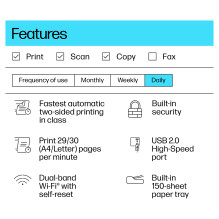 HP LaserJet MFP M234dw Monochrom-Laser A4 30s / m HP LaserJet MFP M234dw Monochrom-Laser A4 30s / m