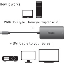 CLUB3D CAC-1510 video cable adapter