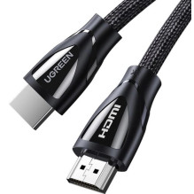 UGREEN HD140 HDMI 2.1 8K...