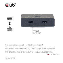 CLUB3D CSV-2511 video splitter CLUB3D CSV-2511 video splitter