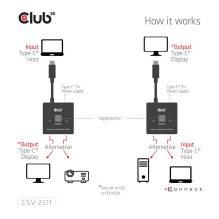 CLUB3D CSV-2511 video splitter CLUB3D CSV-2511 video splitter