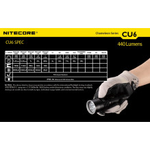 NITECORE C Chameleon Series Flashlight CU6