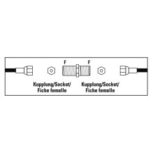 Hama 00205225 Satellite Receiver Adapter, F-Socket - F-Socket