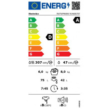 Skalbimo mašina su džiovinimu Electrolux EW7WP468W