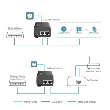 TP-LINK 2.5G PoE+ Injector POE260S