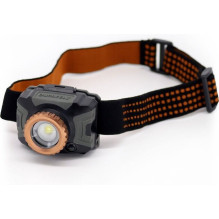 Duracell Focusing Led Headlamp 350 Lumens spotlight on the head