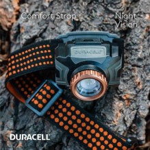 Duracell Focusing Led Headlamp 350 Lumens spotlight on the head