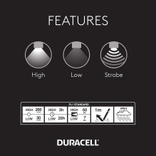 Duracell Led Headlamp 200 Lumens spotlight on the head