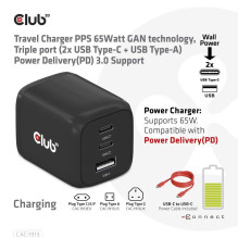 MOBILE CHARGER WALL 3PORT / GAN 65W CAC-1913EU CLUB3D