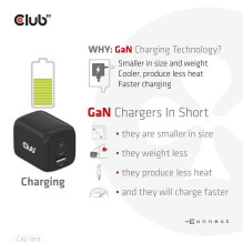 MOBILE CHARGER WALL 3PORT / GAN 65W CAC-1913EU CLUB3D