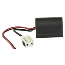 bluetooth interface a2dp...